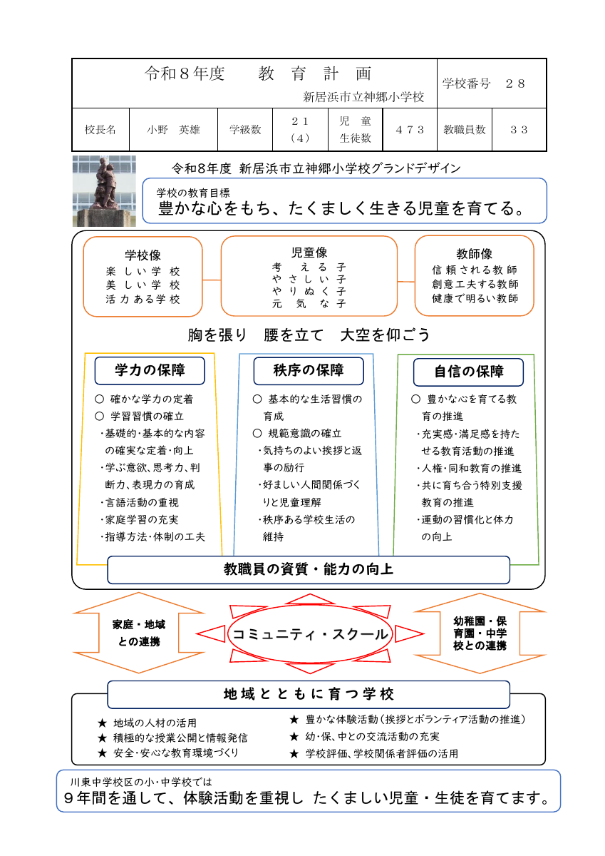 令和８年度教育計画.pdfの1ページ目のサムネイル