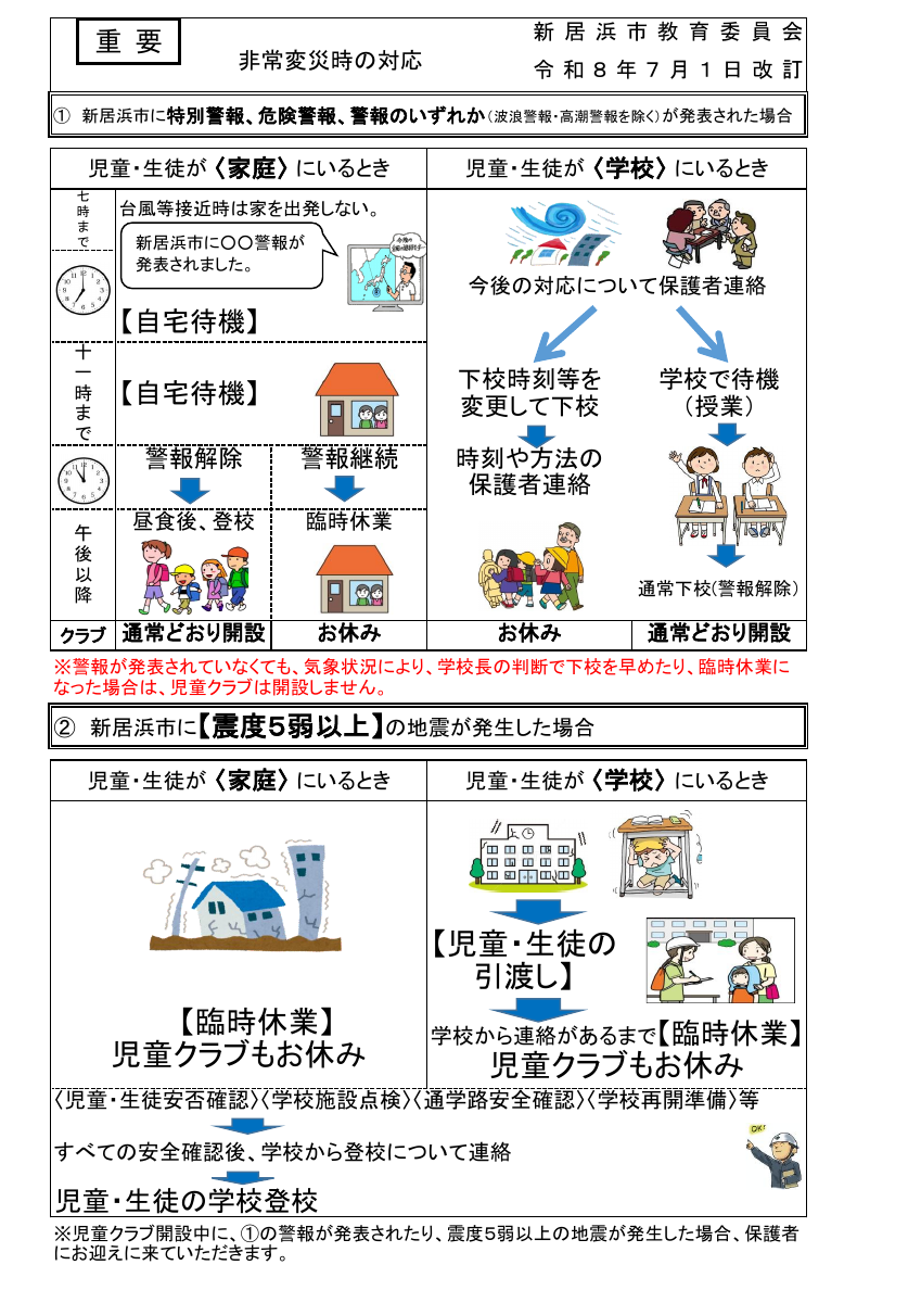 非常変災時の対応（児童クラブ含む）.pdfの1ページ目のサムネイル