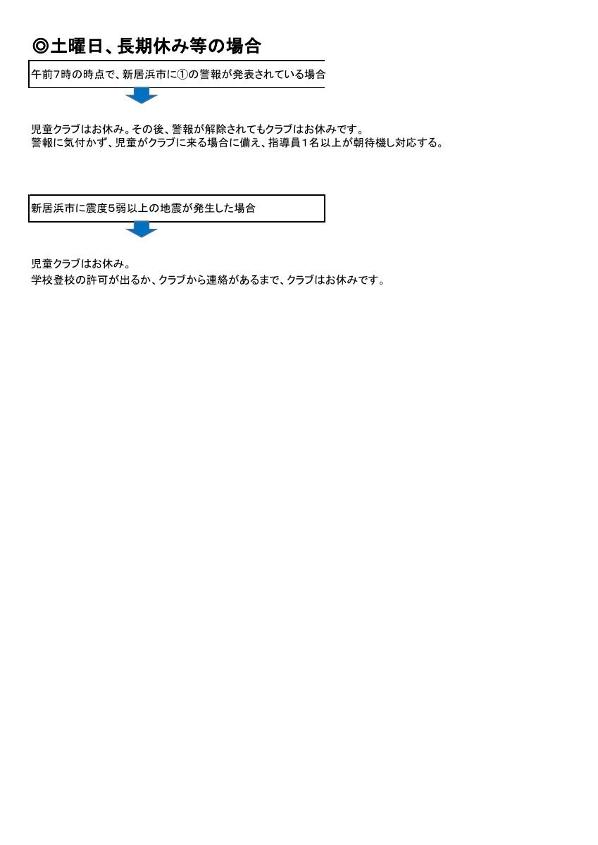 非常変災時の対応（児童クラブ含む）.pdfの2ページ目のサムネイル